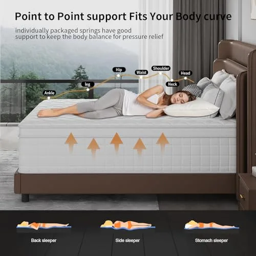 Point-to-Point Support Across Your Whole Body